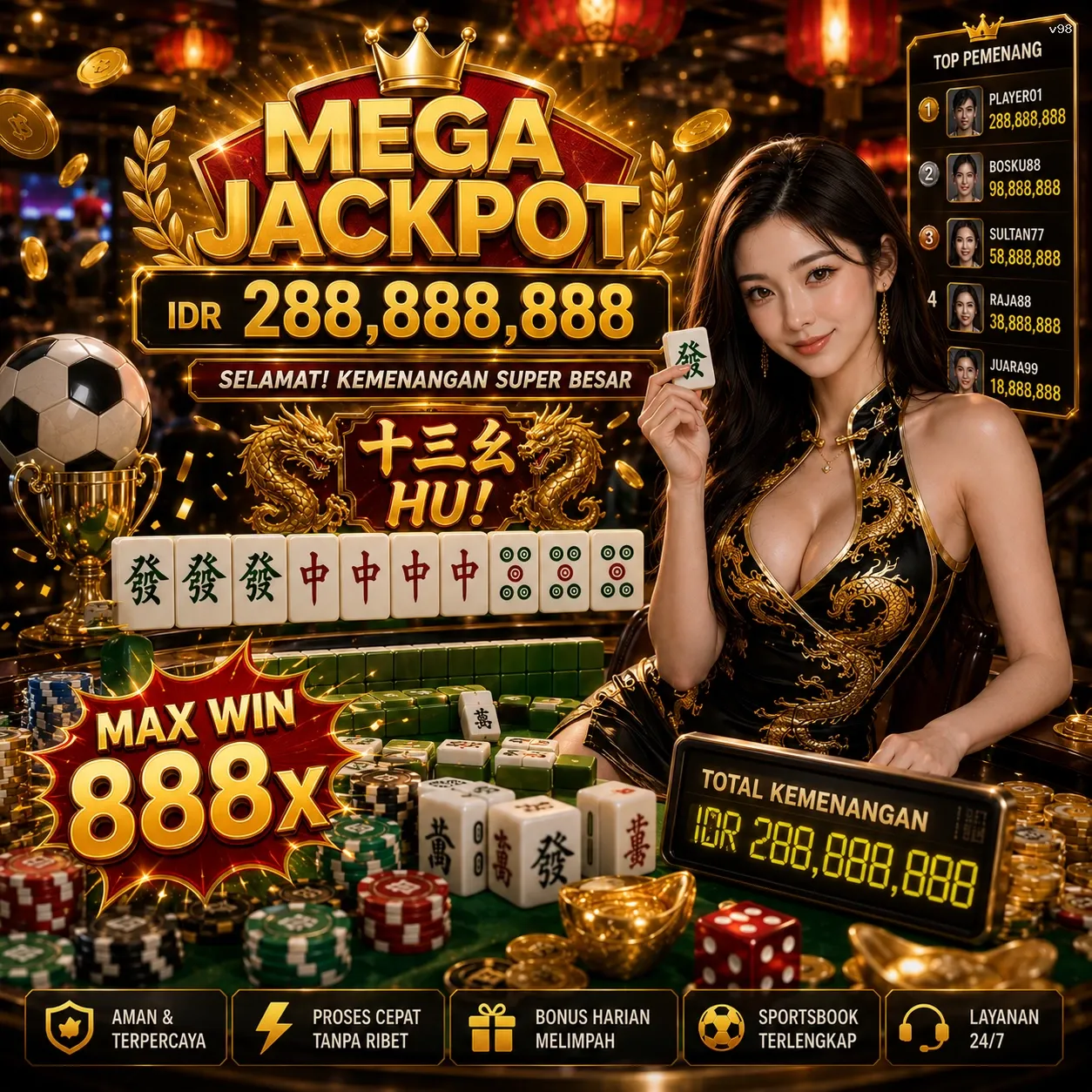 Panduan Lengkap Menjelajahi Platform Permainan v98